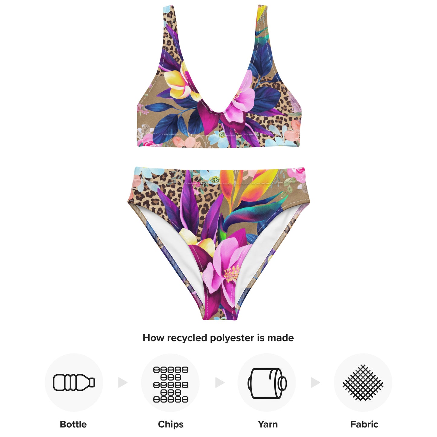 Badmode: "Wild Bloemenpracht Bikini - Elegantie en Stijl door Evy's Bloom Art" - Evy's Bloom Art